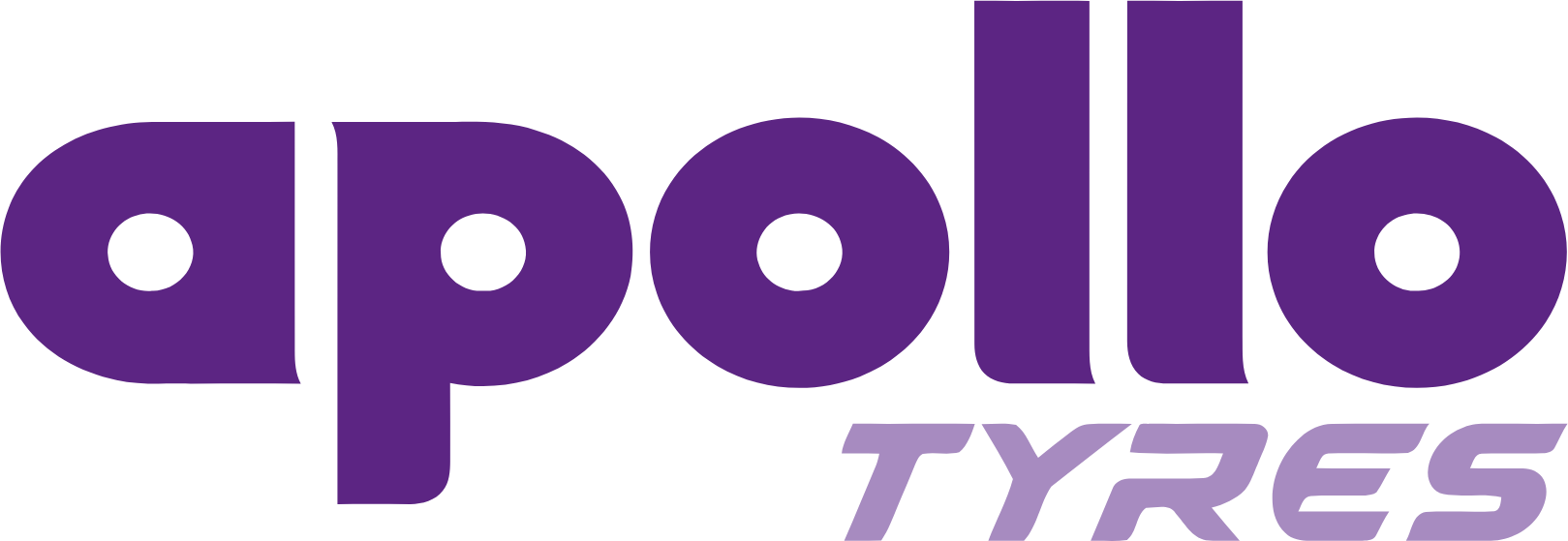 Apollo Tyres Limited