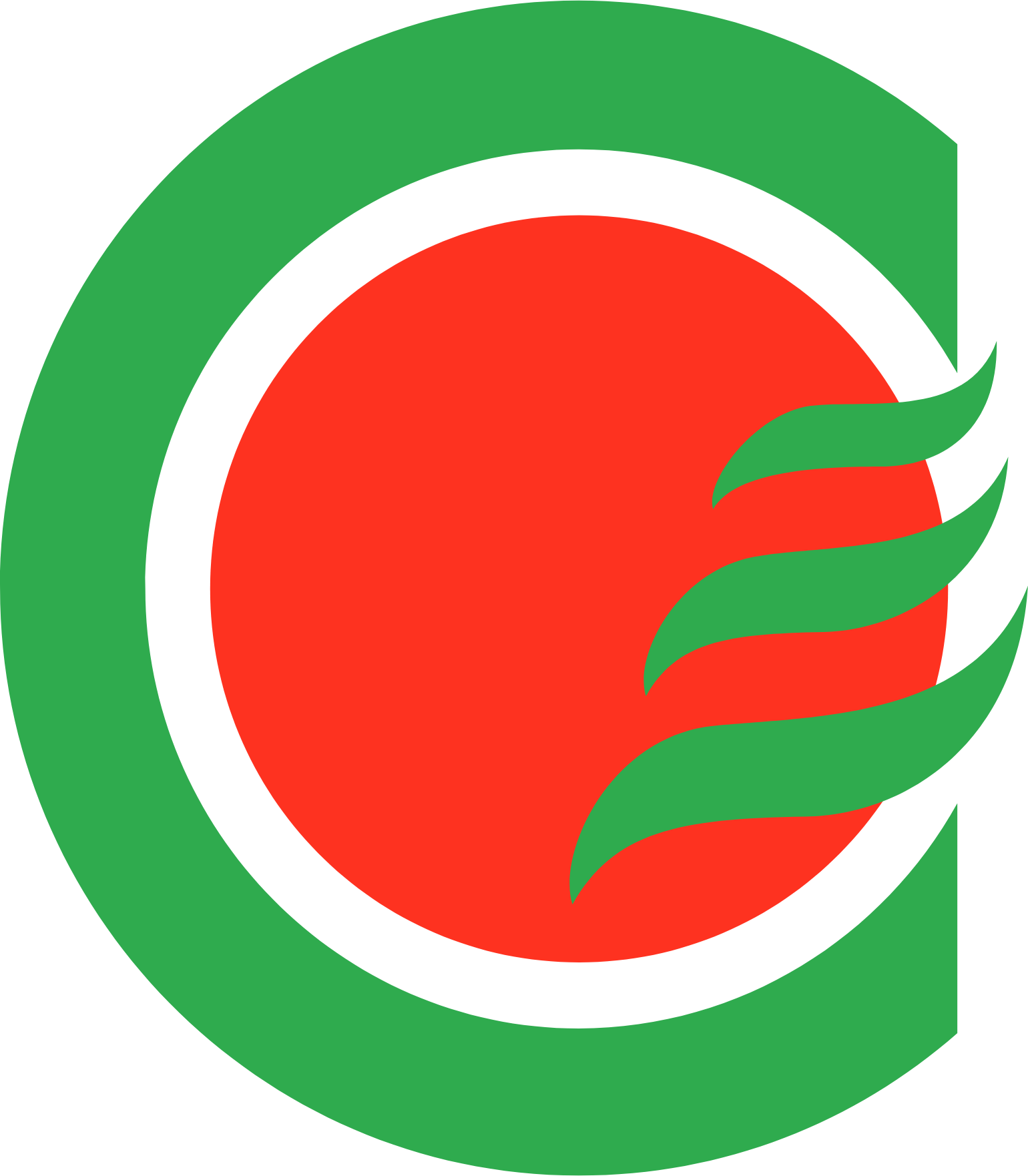 Chambal Fertilizers