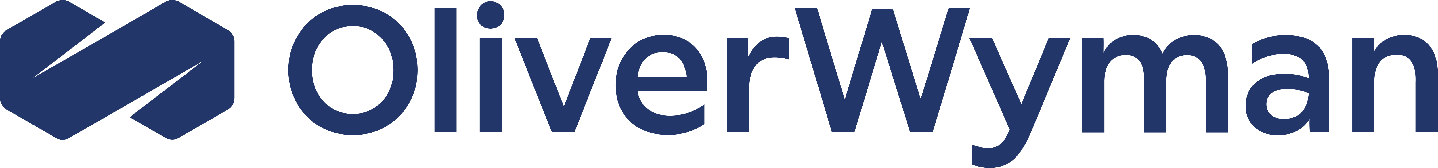 Oliver Wyman India