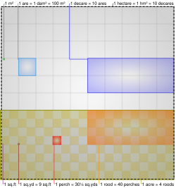Square Yards