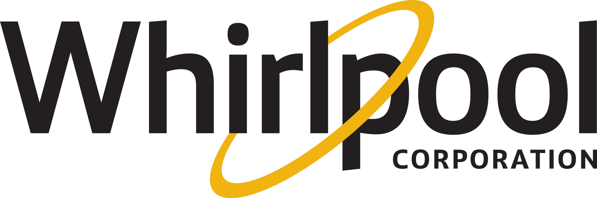 Whirlpool India